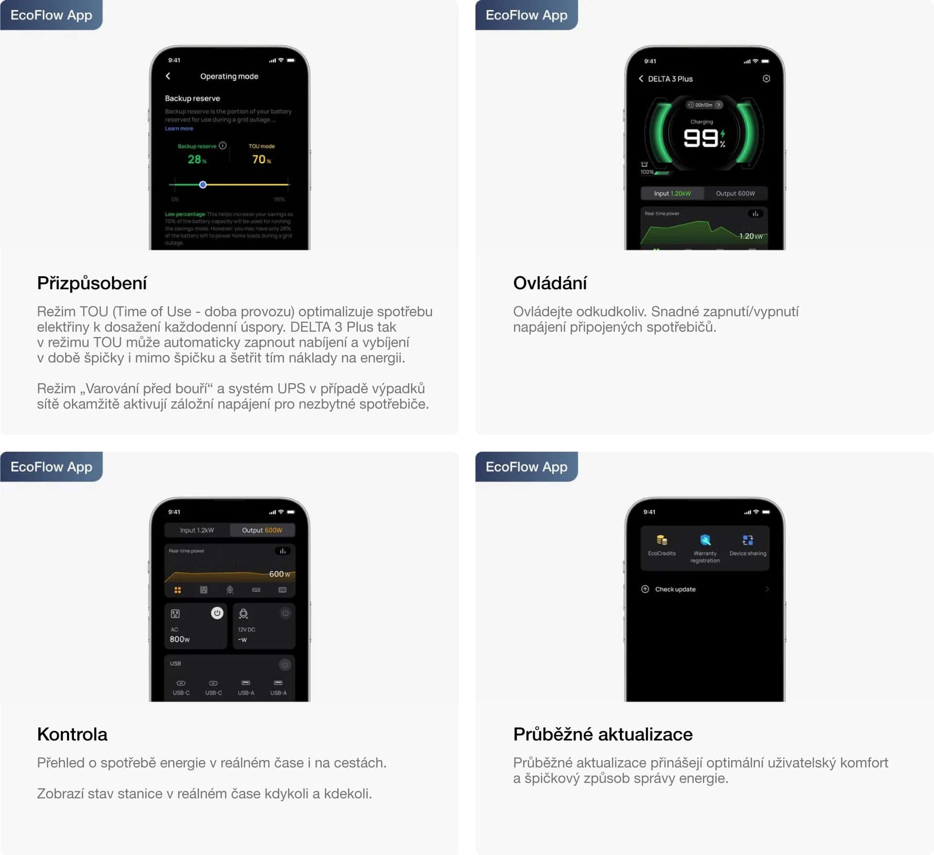 EcoFlow - DELTA 3 Plus - bateriová stanice s chytrou aplikací